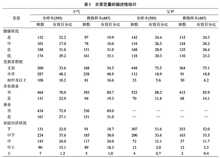 1583542346726271.png b1.png