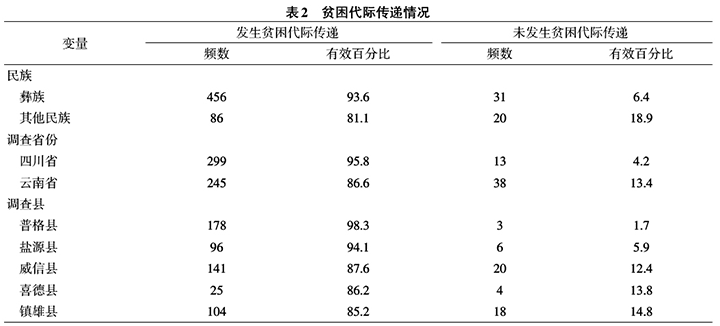 1583542372328769.png 1583542372328769.png