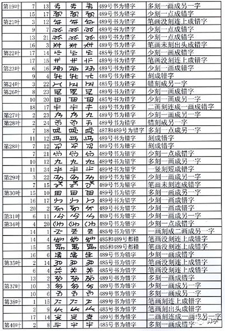 1589089438950225.jpg b345.jpg