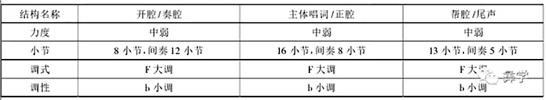 1604384439645078.png image.png