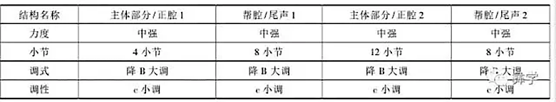 1604384482979843.png image.png