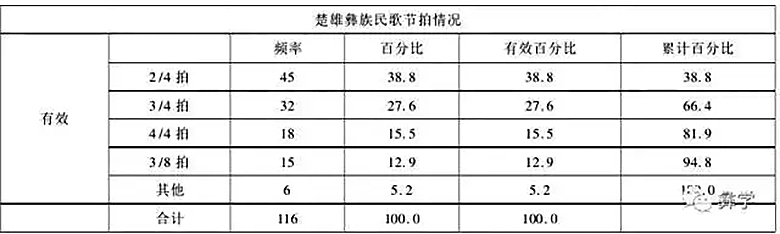 1604384576435649.png image.png