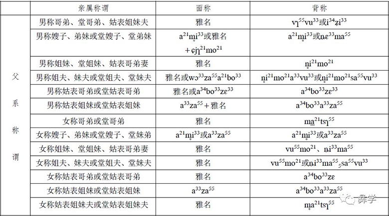 1606536245428317.png image.png