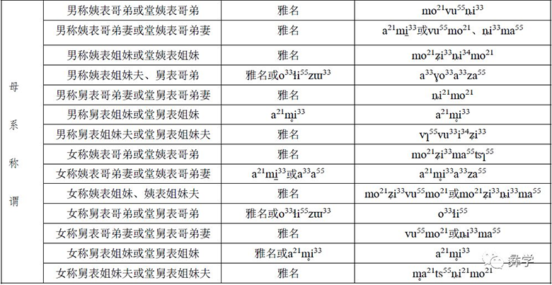 1606536284424458.png image.png