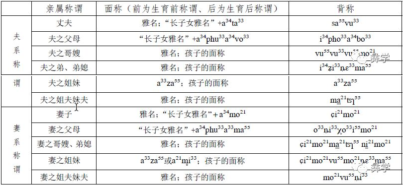 1606536590107064.png image.png