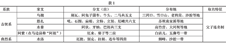 1618063194381423.png image.png