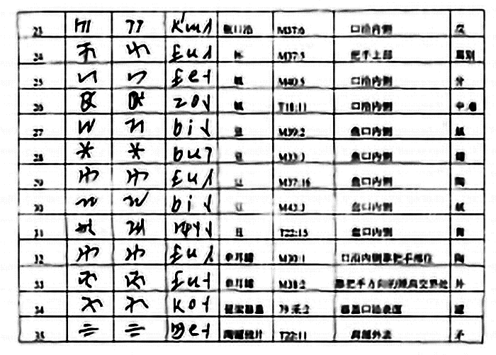 1626054309895770.png image.png