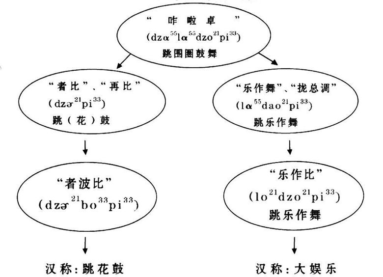 1633516633916008.png image.png