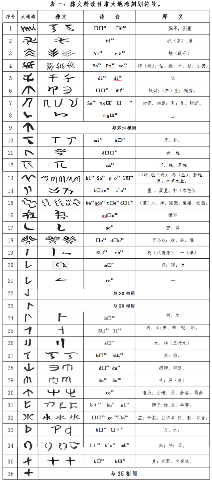 1635508064507046.png image.png