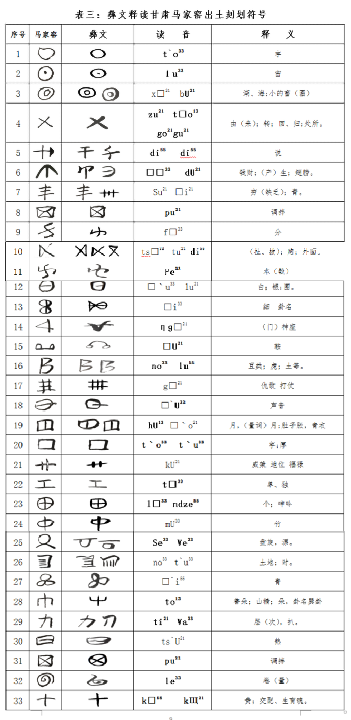 1635509291254918.png image.png