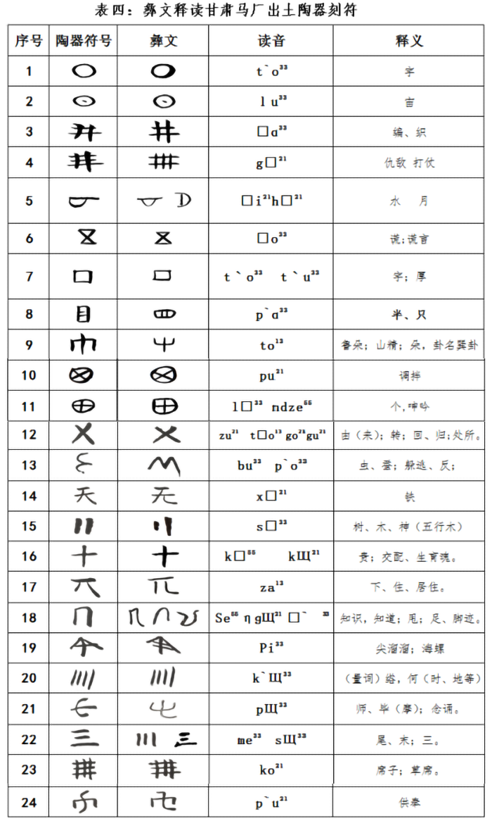 1635509745805610.png image.png