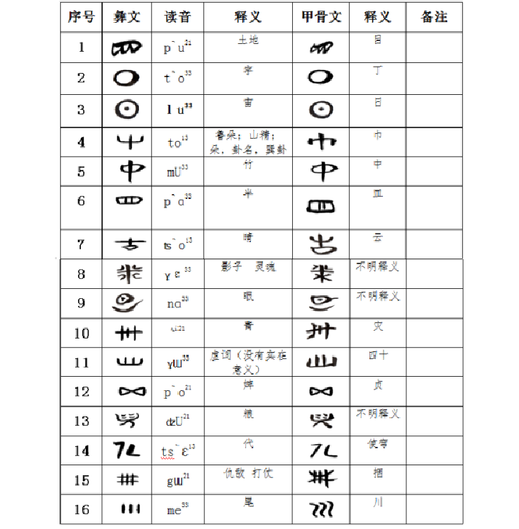 1635510720412952.png image.png