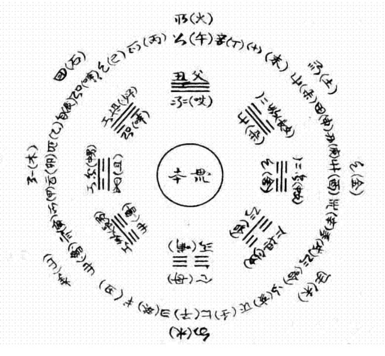 1636093202339556.png image.png