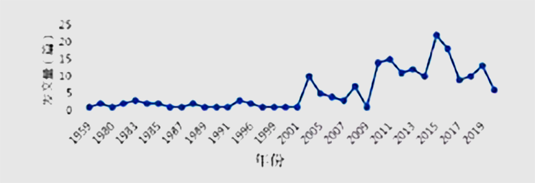 1638849513344204.png image.png