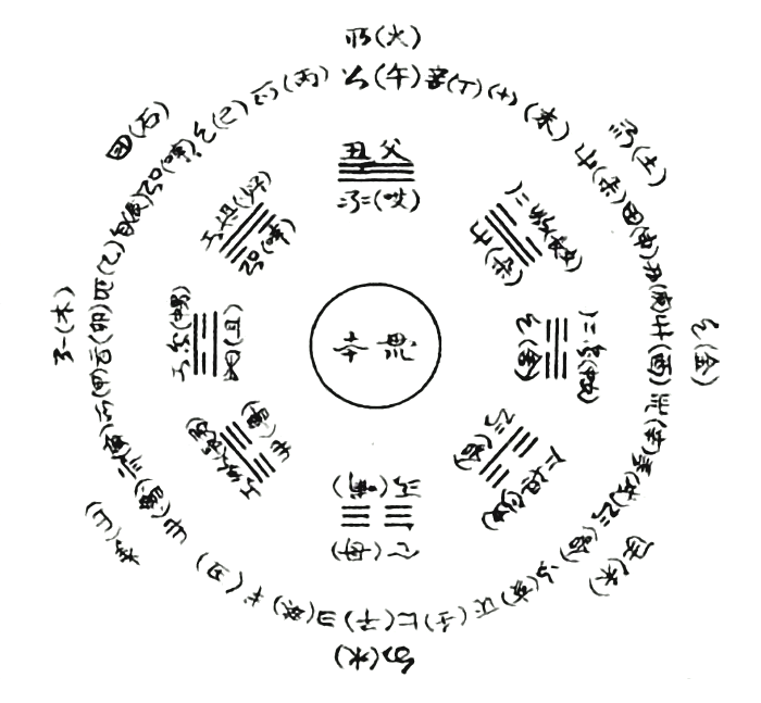 1655530712302935.png image.png