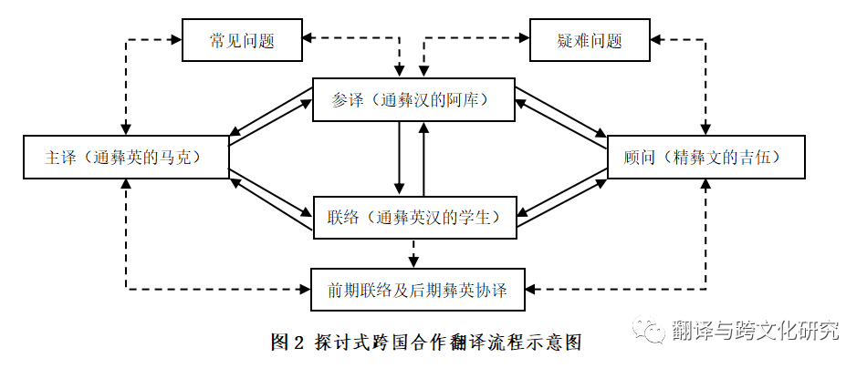 1664244070890320.png 1664244070890320.png