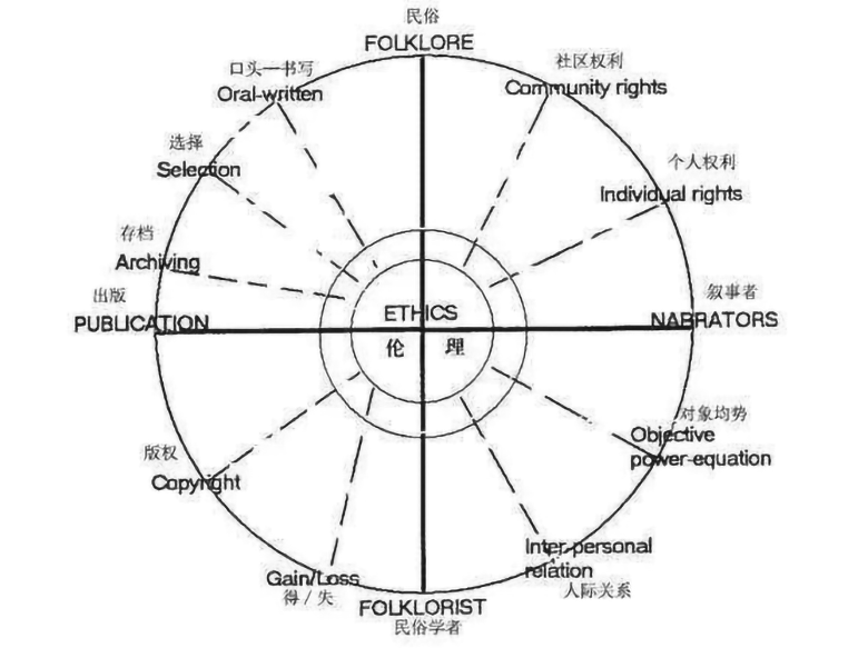 1666318178738158.png image.png