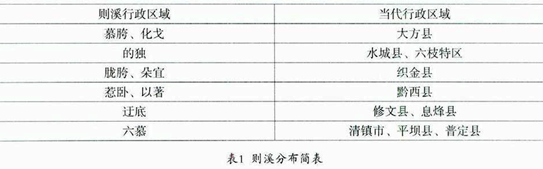 1669646087429467.png image.png