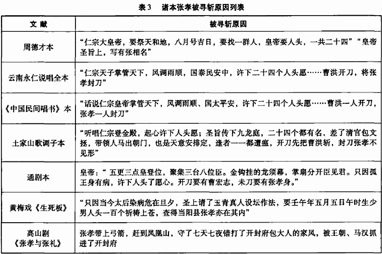 1670383270635901.png image.png