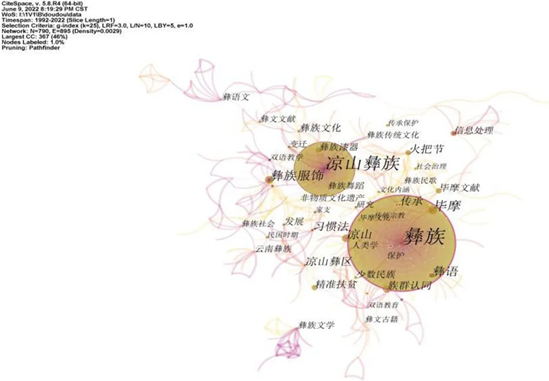 1676033801555408.png image.png