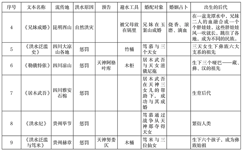 1679056404196974.png image.png