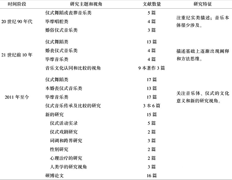 1696856924239336.jpg biao2.jpg