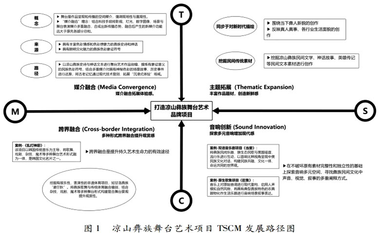 1730350688759361.jpg f2.jpg