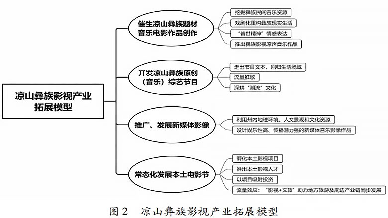 1730350924511171.jpg f5.jpg