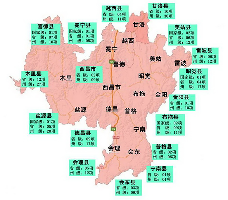 魅力凉山，多彩非遗：凉山非遗版图