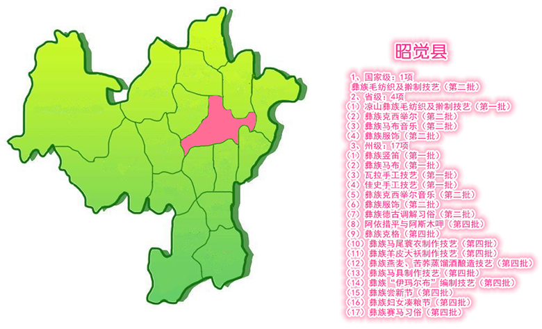 昭觉县非遗项目