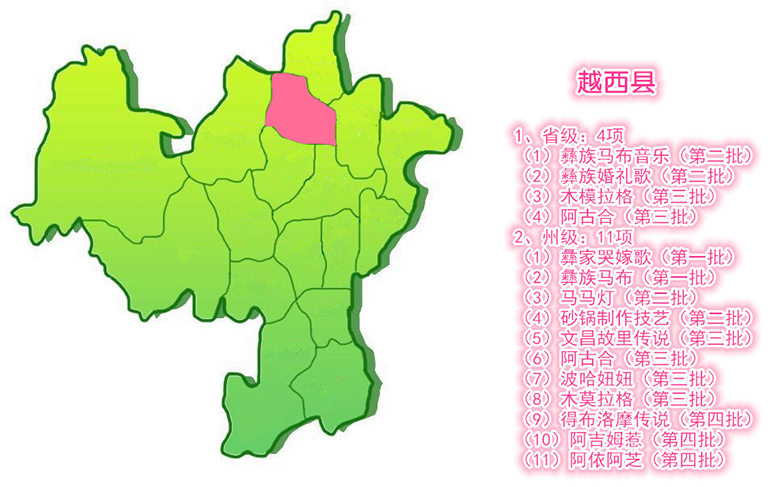 越西县非遗项目