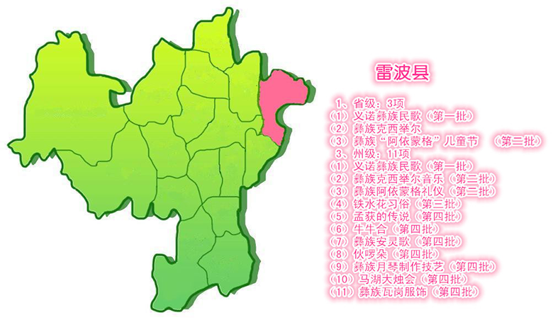 雷波县非遗项目