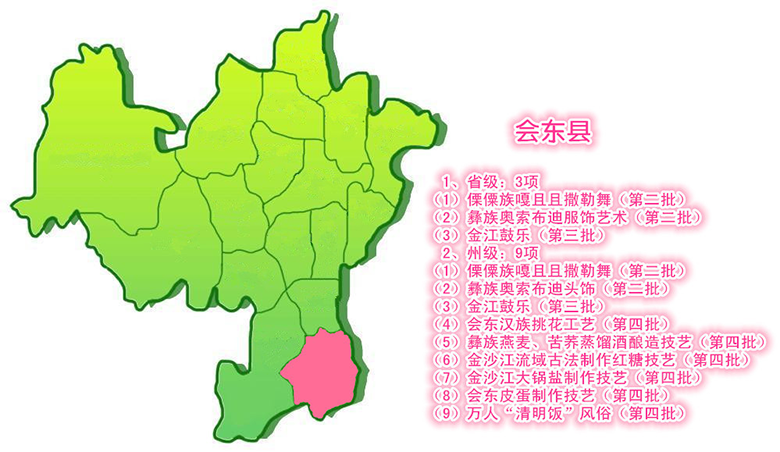 会东县非遗项目