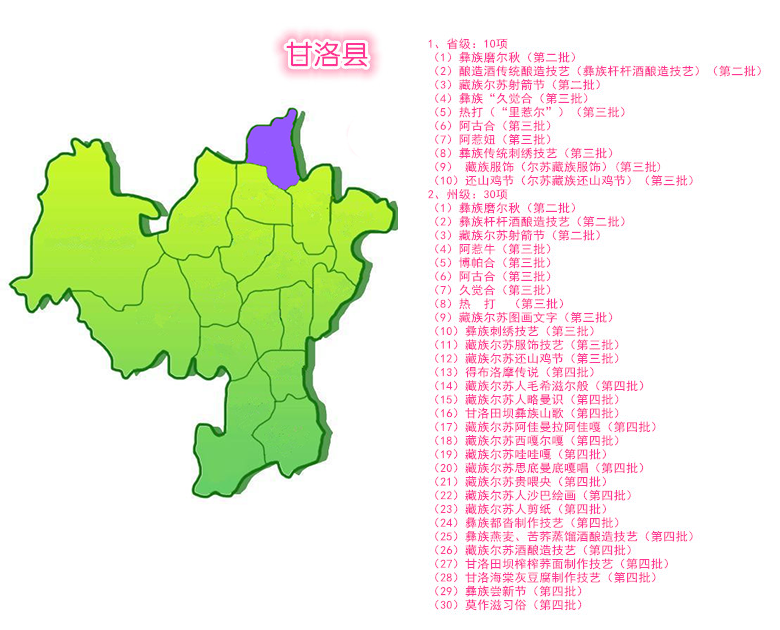 甘洛县非遗项目