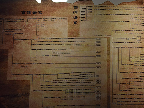 小凉山彝族家支文化与家支档案的关系研究
