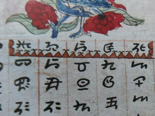 师有福｜红河彝族文献中的服饰文化内容